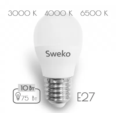 Икона товара